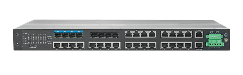 Backplane Bandwidth and Calculation Method of Industrial Switch