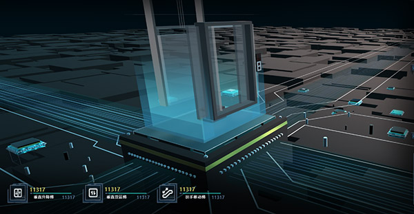 The Key Role of Industrial Switch in Smart Elevator Monitoring System